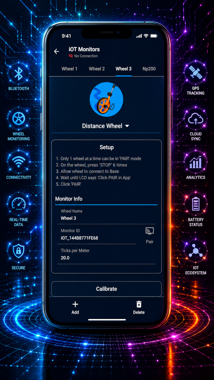 Limitless IoT platform
